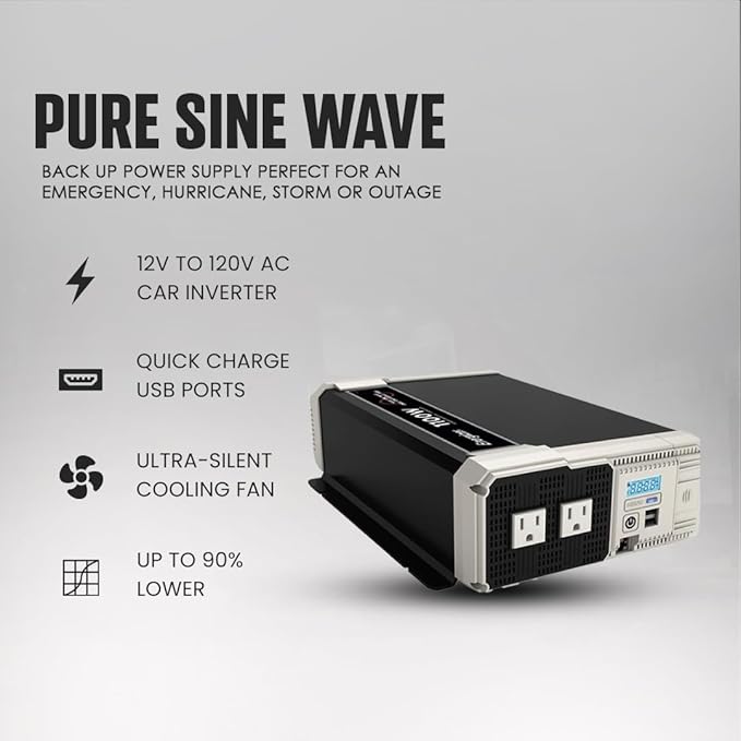 Energizer 1100 Watt 12V to 110v Pure Sine Wave Inverter Dual AC Outlets & USB, Installation Kit Included, Automotive Power for Tools, Camping Essentials & Car Accessories - ETL Approved UL STD 458