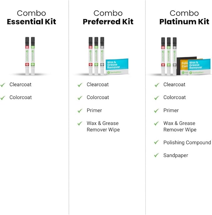 TouchUpDirect 4X0 Inferno Compatible with Toyota Exact Match Touch Up Paint Combo - Essential Kit