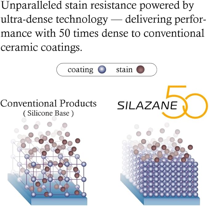 Premium Ceramic Coating SILAZANE50 Diamond Plus