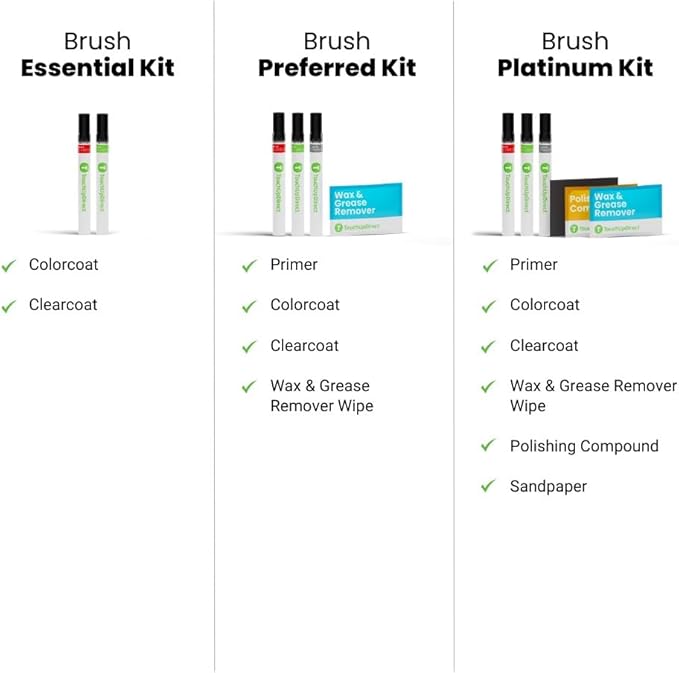 TouchUpDirect 4T8 Sandy Beach Metallic Compatible with Toyota Exact Match Touch Up Paint Brush - Preferred Kit