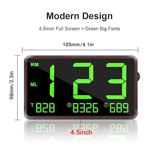 Digital GPS Speedometer Heads Up Display for Cars New HUD MPH Odometer Trip Meter for Trucks Golf cart All Vehicles, 4.5 inch Big Screen, USB Cable Plug & Play (C80)