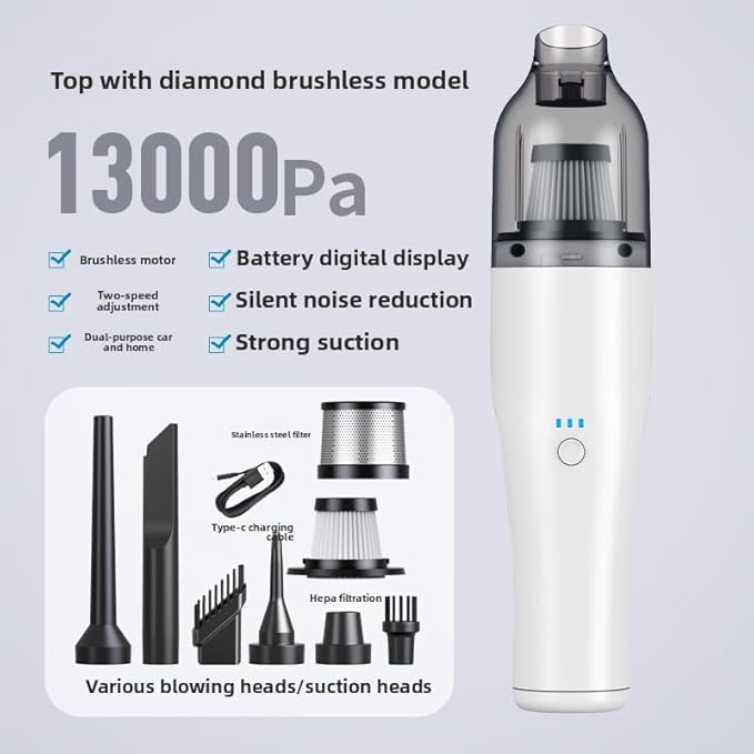 Wireless car-Mounted Vacuum Cleaner 13000PA Suction Handheld Vacuum USB Charging Cleaner Portable Vacuum Cleaner Hair Suction Device Cleaning for car interiors (White brushless Vacuum cl)