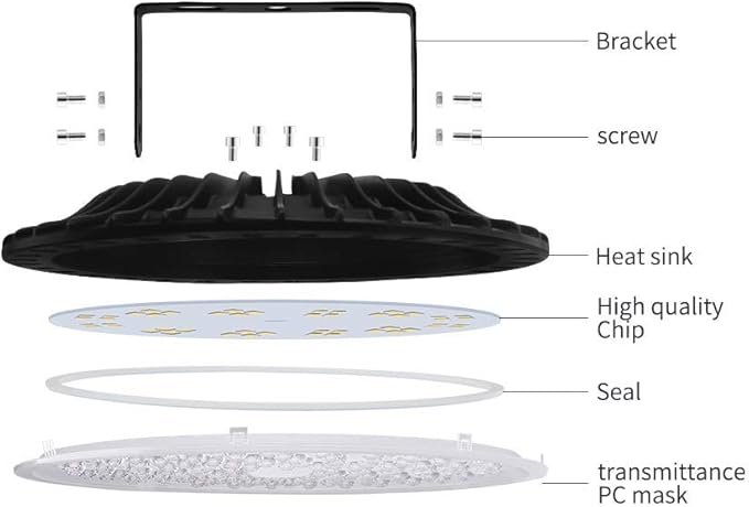 Viugreum 10 Pack 500W UFO LED High Bay Light, 50000LM 6500K Daylight White Ultra Thin LED Warehouse Lighting, IP65 Waterproof Commercial Bay Lighting for Garage Barn Workshop