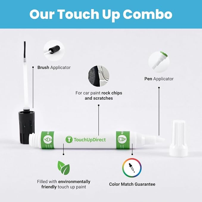 TouchUpDirect 8R3 Pacific Blue Metallic Compatible with Toyota Exact Match Touch Up Paint Combo - Preferred Kit
