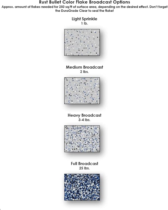 RUST BULLET Decorative Color Flakes - Empire Sparkle - Customize Concrete Floors with 1 LB of Durable, UV-Resistant Vinyl Chips for Stunning, Long-Lasting Designs