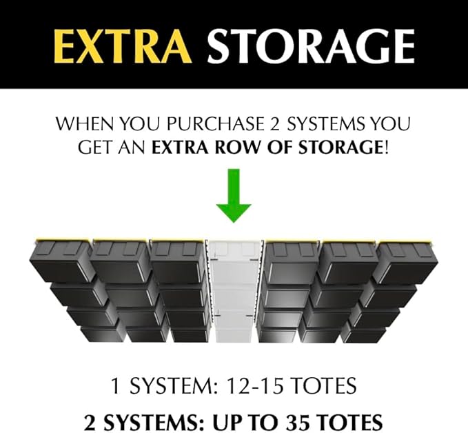 Tote Slide PRO – Made in USA | Heavy-Duty Alloy Steel Overhead Rack – Organize Up to 15 Storage Tote Bins on Garage Ceiling – 88” x 80” x 3.5”, White – Space-Saving Design