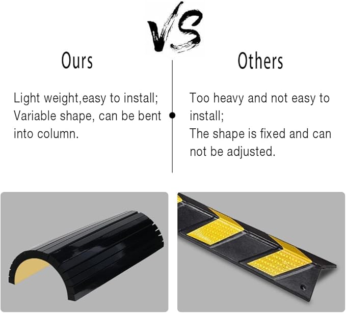GUEQUITLEX Garage Wall Guards Foam Car Door Protector Wall Bumper Guard for Parking Garages - Garage Wall Guards -Wall Edge Protector Protect Your Car - Wall Corner Edge Bumpers (4 Pack, Column)