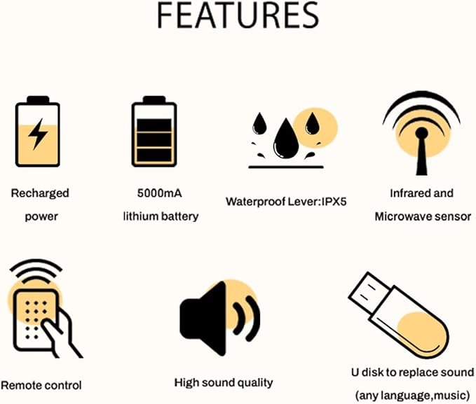 Sound Strobe Warning Lights, LED Intelligent Microwave Sensor Automatic Voice Prompter, IP65 Waterproof & Dustproof Infrared Visual Alarm Speaker for Outdoor Safety, Forest Fire Prevention.