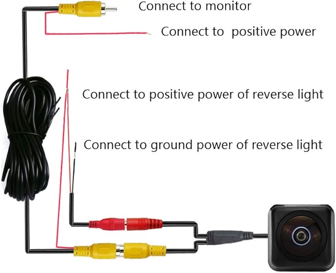 Full HD Car Rear View Camera for Toyota 4Runner/Hilux Surf/Toyota Fortuner SW4 / Toyota Innova & Waterproof and Shockproof Reversing Backup Camera (Full HD Camera)