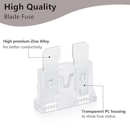 (80Pcs) 25Amp Standard Fuse, 25A Car Blade Fuses for Car/RV/Truck/SUV/Motorcycle/Boat