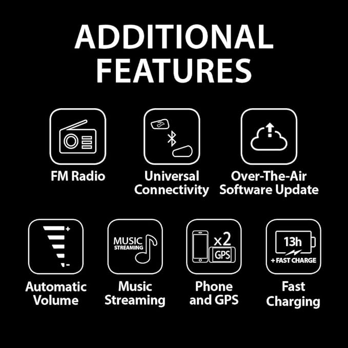 Cardo Systems FREECOM 2X Motorcycle 2-Way Helmet Bluetooth Communication System Headset Intercom, Universal Bluetooth Connectivity, Waterproof, 40mm Speakers - Dual Pack