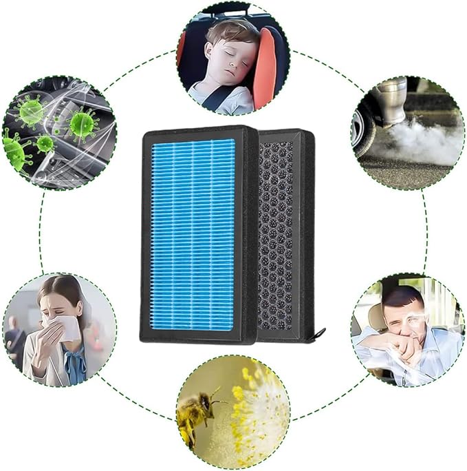 Tesla Model 3 Model Y Cabin Air Filter HEPA Replacement Filter Activated Carbon Tesla Accessories Set of 2 for 2016-2024 Model Y Model 3 (1Pack)