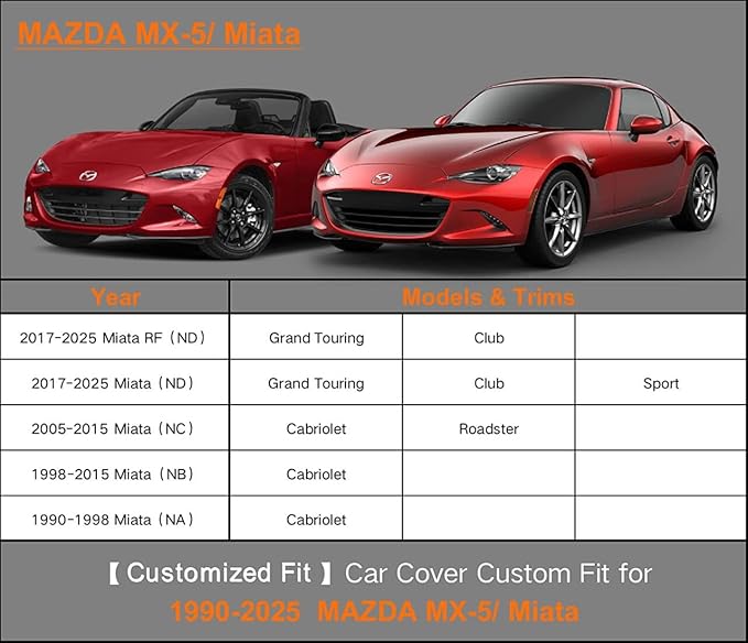 Kayme 7 Layers Car Cover Custom Fit for Mazda Miata MX-5 MX5 (1990-2025) Waterproof All Weather for Automobiles, Outdoor Full Cover Rain Sun UV Protection.Black