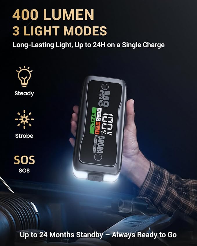 MOSTOOL M8 Car Jump Starter, 5000A Peak 12V Battery Jump Starter Power Pack with LED Display, Compact Portable Jumper Starter Jump Box for Car Battery, for All Gas Engines and Up to 10.0L Diesel