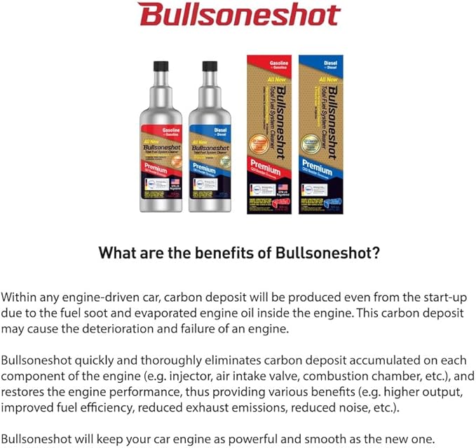 2 Pack Bullsoneshot Premium Total Fuel System Cleaner & Fuel Additive for Gasoline Engine