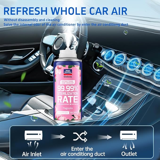Glodway Whole Car Air Refresher Spray,Odor Eliminator Eliminates Strong Vehicle Odors,Magnolia Scent + Tropical Flavor Scent-6 Ounce Spray Bottle (Plack of 2)