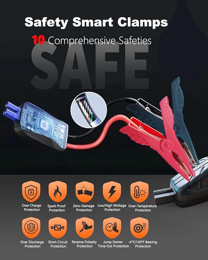Jump Starter, 2500A Battery Jumper Starter Portable (for 8.0L Gas or 6.5L Diesel Engine), Car Battery Jump Starter, Jump Box, Jump Start Battery Pack with Jumper Cable, LED Light, USB QC3.0 (Black)