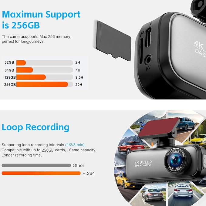 Dash Cam Front and Rear with 64GB Card, 4K+1080P Dual Dash Camera for Cars, Mini Car Camera, APP Control, Built-in Wi-Fi & G-Sensor, 170°Wide Angle, WDR, Night Vision, Loop Recording, Parking Mode