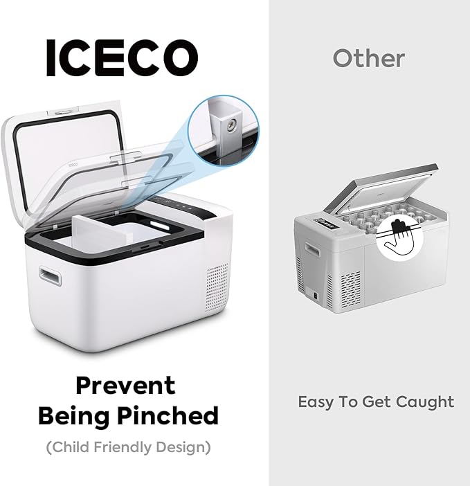 ICECO GO20 Dual Zone 12 Volt Refrigerator, 12V Car Refrigerator with Secop Compressor, Separate Control, DC & AC, 0℉ - 50℉, Portable Freezer Compressor Cooler for Outdoor, White, 21 Quart(20 Liter)