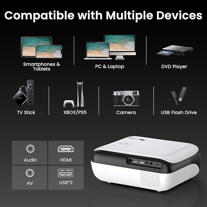 HAPPRUN Native 1080P Bluetooth Projector, Full HD Portable Outdoor Movie Projector with Built-in Speaker, Compatible with Smartphone, HDMI, USB, AV, Fire Stick, PS5 for Home, Bedroom, Outdoor Use