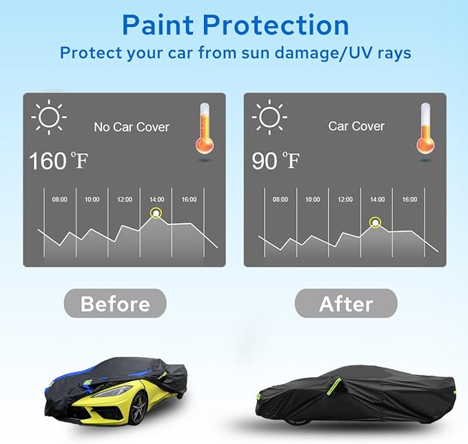 Avecrew for Chevrolet Corvette C3 Car Cover Waterproof All Weather for Automobiles, Outdoor Full Exterior Covers Fit 1968-1982 Corvette C3 with Windproof Strap and Driver Door Zipper