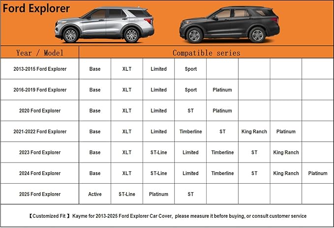 Kayme 6 Layers SUV Car Cover Custom Fit for Ford Explorer（2006-2025） Waterproof All Weather for Automobiles, Outdoor Full Cover Rain Sun UV Protection.Silver