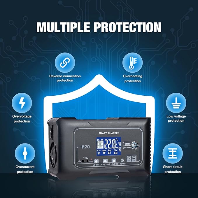 20A Smart Battery Charger 12V/24V, Automatic Charger & Maintainer for Lithium, LiFePO4, and Lead-Acid (AGM/Gel/SLA) Batteries, Trickle Charging for Cars, Boats, Motorcycles