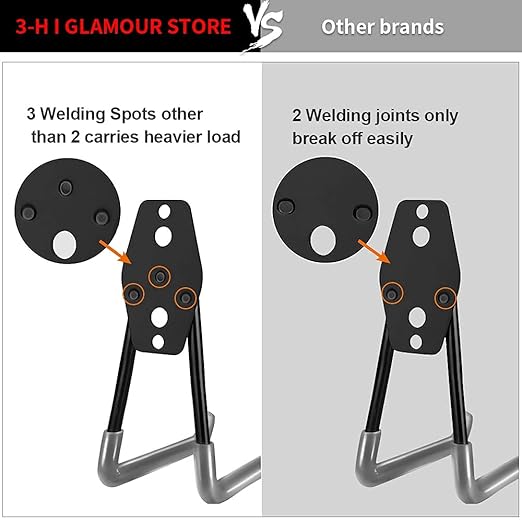 3-H Heavy Duty Garage Hooks [8 Pack] - 3-Round Welding Tech Holds 22lbs More - Thickened Steel Wall Mount for Ladders, Tools & Storage - Rustproof Utility Hardware