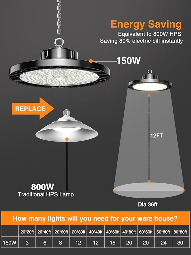 UFO LED High Bay Lights 5000K 150W 6 Pack, Led Shop Lights Commercial Bay Lighting for Garage Workshop Warehouse, Super Bright Daylight, 22500 LM, 120V, Power Cord Included