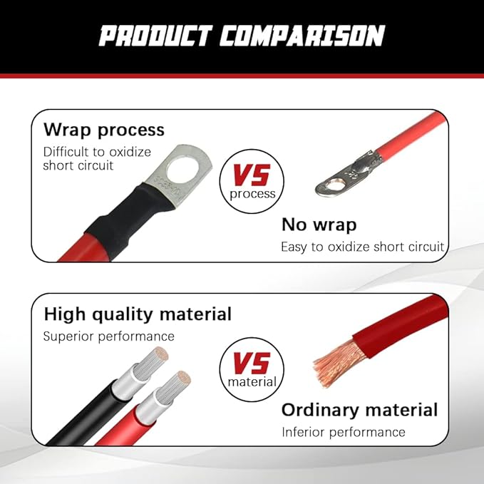 A ABIGAIL 2 AWG Battery Cables 2 Gauge Pure Copper Battery Inverter Cables with 3/8 in Lugs terminals Marine Grade for Automotive Solar Power Inverter Boat RV Car Motorcycle (5FT)