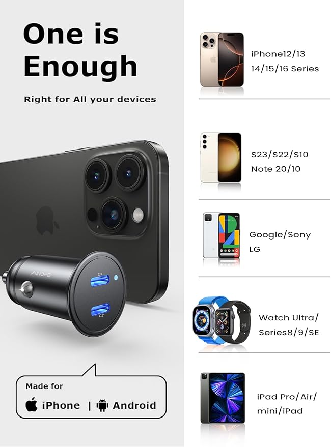 AINOPE USB C Car Charger for iPhone 15, Smallest 56W Car Charger Adapter Fast Charginig, PD 3.0 Dual USB Compatible with iPhone 15 Pro Max Plus/14/13 Pro/12 Pro/12 Mini, Galaxy, iPad Pro