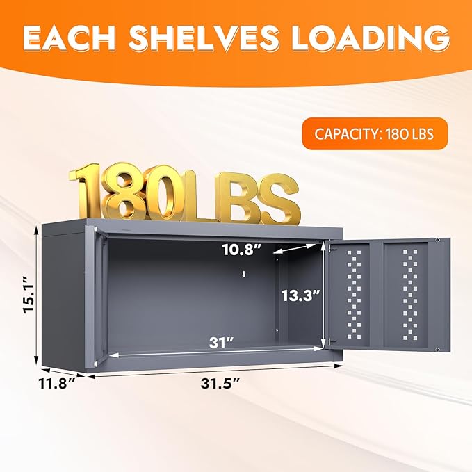 Metal Wall Storage Cabinet Steel Wall Mounted Garage Storage Cabinet with Doors for Basement Utility Room Warehouse Kitchen