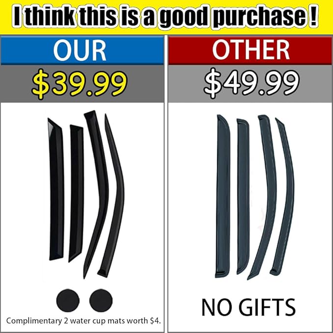Rain Guards for Mazda 5 2006-2015, Tape-on Side Window Deflectors for Mazda 5, Window Visors for Mazda Cars, for Mazda Car Accessories 4 Rain Guards ＆ 2 Car Coasters