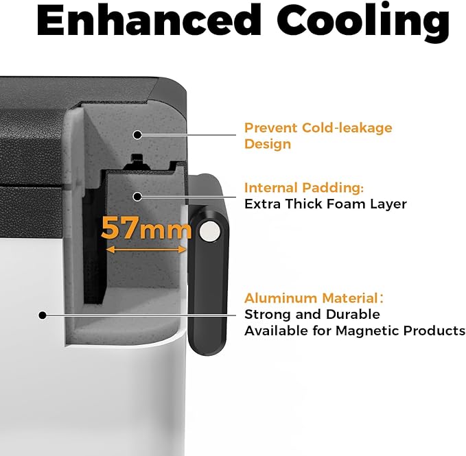Setpower PT45 Electric Cooler Car Refrigerator,45L Dual Zone Portable Freezer Fridge,Portable Car Fridge,12 Volt Refrigerator for Car,Truck,RV,Vehicles,Travel and Home Use,0℉-50℉