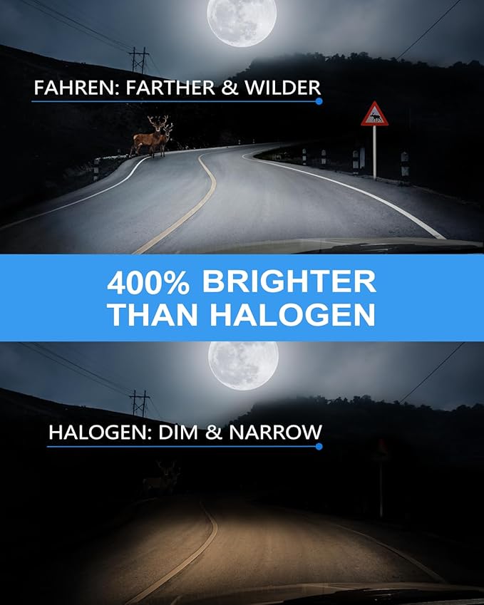 H11/H8/H16 LED Driving Fog Light Bulbs, 12000LM 400% Brighter Fanless, 6500K Cool White Driving Fog Lights, Play and Plug, Halogen Replacement Bulbs for Cars, Trucks, SUVs (Pack of 2)