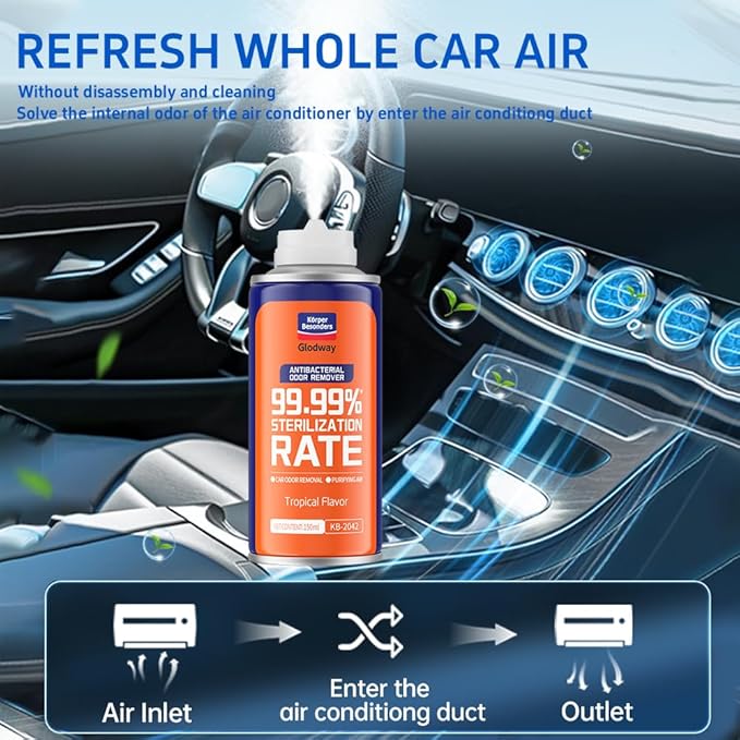 Glodway Whole Car Air Refresher,Odor Eliminator Remover Spray For Car,Tropical Flavor Strong Freshener With Odour Eliminator Technology,Long-Lasting Scent,6 Ounce(Pack of 3)