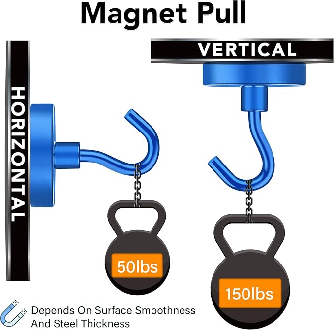 MIKEDE Magnetic Hooks Heavy Duty, 150LB Strong Magnet with Hook, Super Neodymium Extra Strength Industrial Hooks for Hanging, Toolbox, Cruise, Grill(Blue,10 Pack)