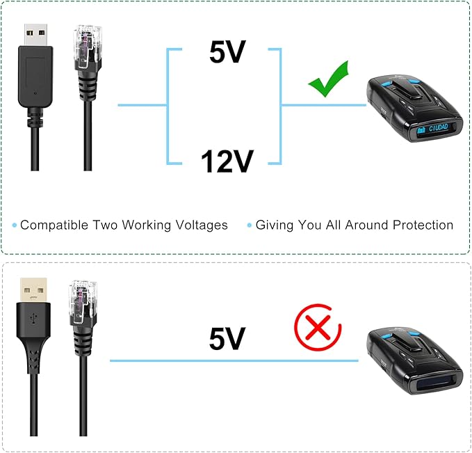 Radar Detector Cable, USB to RJ11 Plug Cable,for Escort Radenso XP Uniden Beltronics Cobra Whistler Radar Detector,Replacement Power Cable for Radar Detectors (RJ11-1.6ft)