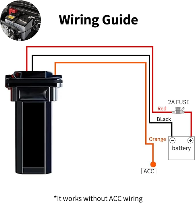 Wired GPS Tracker for Vehicles No Monthly Fee, No Subscription, Real-Time Tracking, 4G SIM and Data Included, Trip History, GeoFence, Driving Alerts, Waterproof