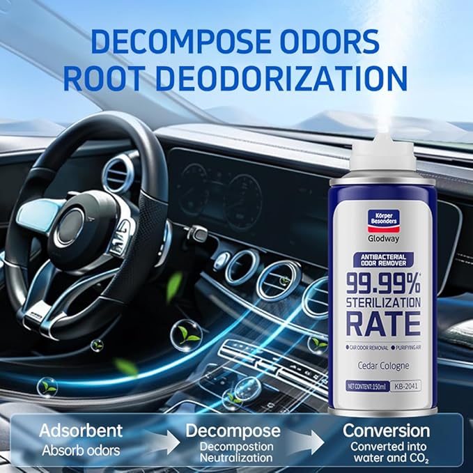 Glodway Whole Car Air Refresher,Odor Eliminator Remover Spray For Car,Cologne Strong Freshener With Odour Eliminator Technology,Long-Lasting Scent,6 Ounce(Pack of 3)