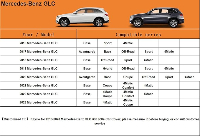 Kayme 7 Layers SUV Car Cover Custom Fit for Mercedes Benz GLC 300 350e（2016-2025 Waterproof All Weather for Automobiles, Outdoor Full Cover Rain Sun UV Protection.