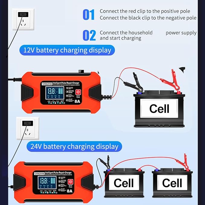 ZiYiJuan 8-Amp Smart Car Battery Charger and Maintainer, 12V/24V Automatic with LCD Display