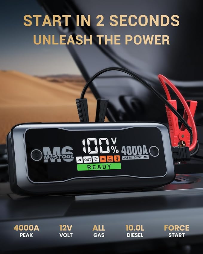 MOSTOOL M6 4000A Flagship Car Jump Starter, 12V Professional Battery Pack with Smart LCD, Heavy Duty Safety Clamps, 20000mAh Power Bank, 400-Lumen LED, Rugged Kit for All Gas & Up to 10.0L Diesel