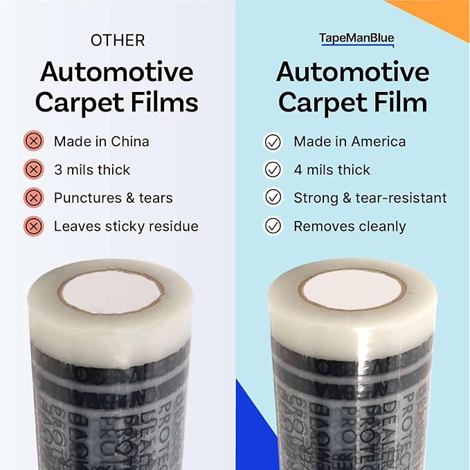 Auto Carpet Film, 24” Roll with 21” Perforation, 4 Mils Thick, Dealer Must Remove Protective Cover, Plastic Floor Mats for Car Carpet Protection, Made in USA (24" x 600' Roll)