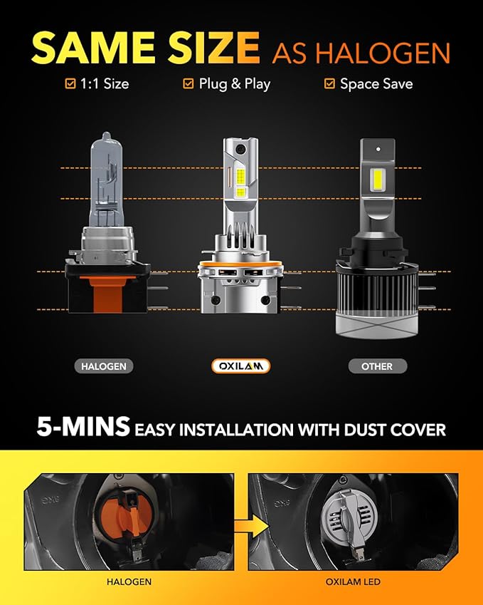 OXILAM H15 Daytime Running Light Bulb, 6500K Cool White 400% Brightness Halogen Replacement Bulbs, Plug and Play H15 Fog Light Bulbs, Pack of 2