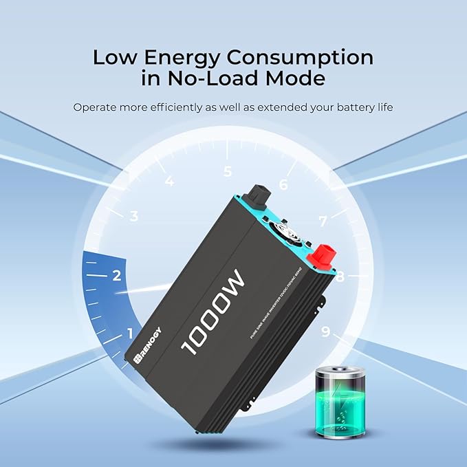Renogy 1000W Pure Sine Wave Inverter 12V DC to 120V AC Converter for Home, RV, Truck, Off-Grid Solar Power 110V with Built-in 5V/2.1A USB Port, Hardwire Remote Controller
