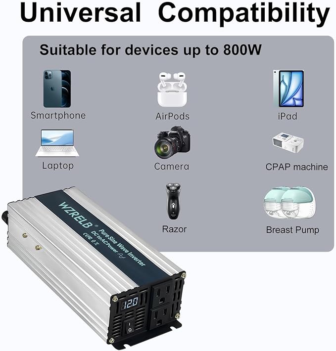WZRELB 800W Pure Sine Wave Inverter 12V DC to 110V 120V AC Power Converter with LED Display, Off-Grid Portable Power Inverter with 2 AC Outlets for Home, RV, Truck, Camping