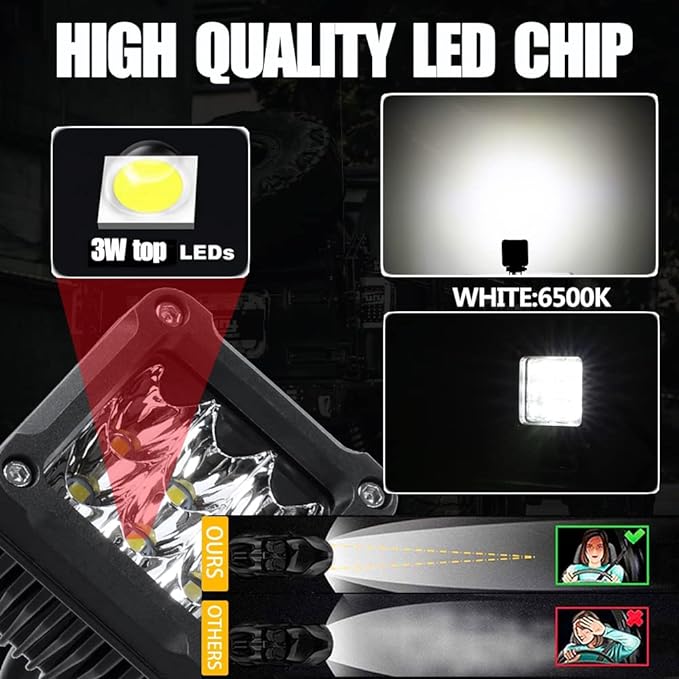 Motorcycle Fog Lights, 2'' Inch 27W Spot Mini Cube Work Driving Pod Lights for Offroad Trucks ATV UTV SUV 4x4 Pick Up Car Boat