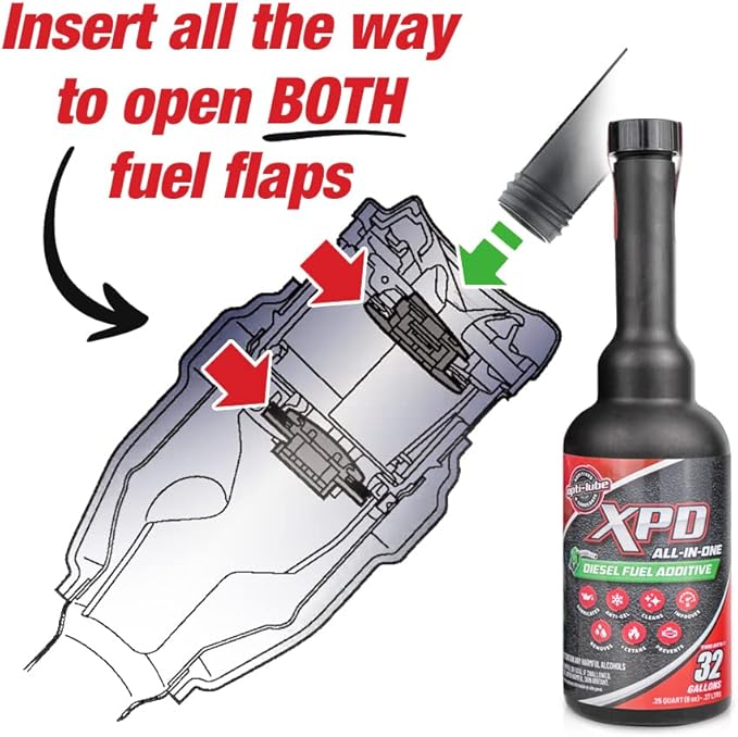 Opti-Lube XPD All-Season Diesel Fuel Additive - 1 Gallon with Accessories (1 Hand Pump and Long Neck Accessory Bottles)