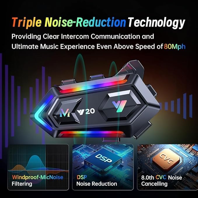 Motorcycle Helmet Bluetooth Headset, Cool RGB Dazzling Lights Motorbike Helmet Speaker Double Noise Cancellation Intercom Communication Systems with IPX6 Waterproof/Strong Bass for Dirt Bike